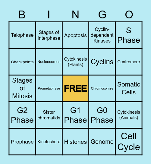 Bio Bingo Card