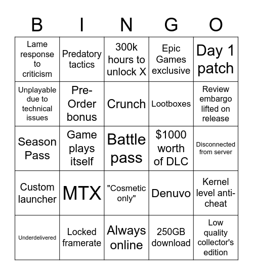 Shitty AAA game Bingo Card