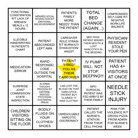 Nursing BINGO! Bingo Card