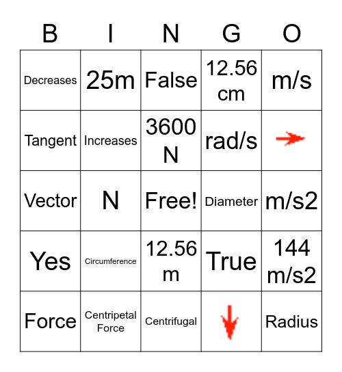 Circular Motion Bingo Card