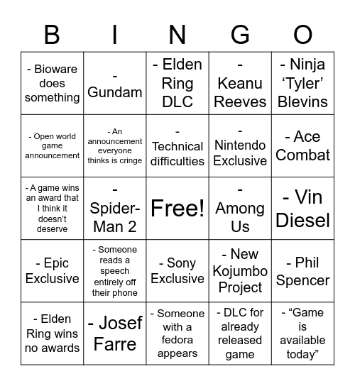 Game Awards Bingo Card