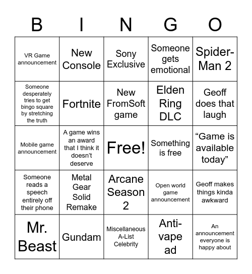 Game Awards 2022 Bingo Card