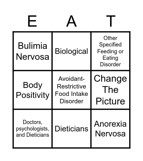 Eating Disorders - Fantastic Four Bingo Card