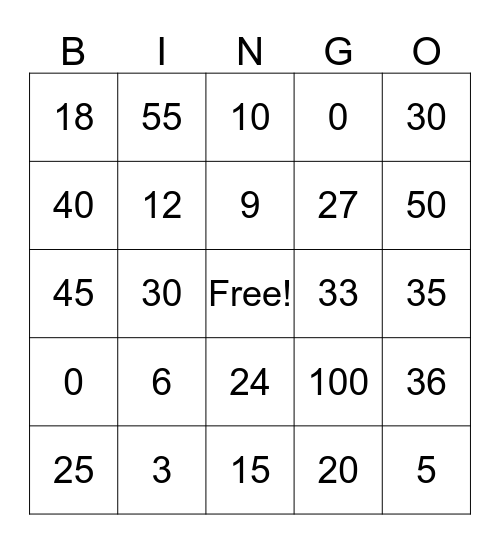 Multiplication Bingo Card