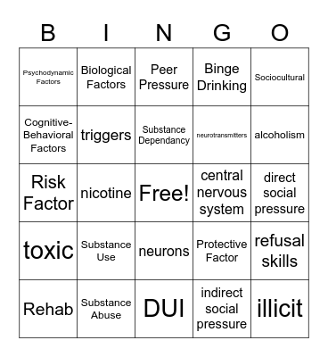 Substance Use and Abuse Unit Bingo Card