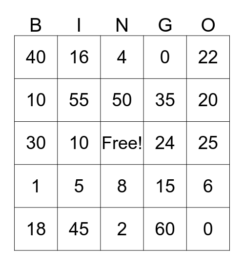Multiplication Bingo Bingo (2s,5s) Bingo Card