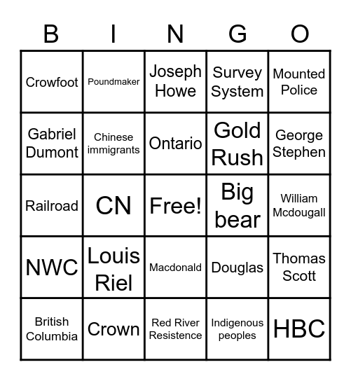 Confederation Bingo Card