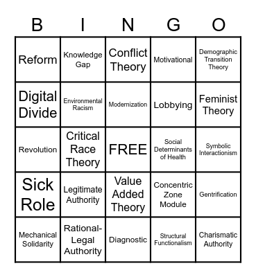 SOC 1002 Final Review Gov-Social Movement Bingo Card
