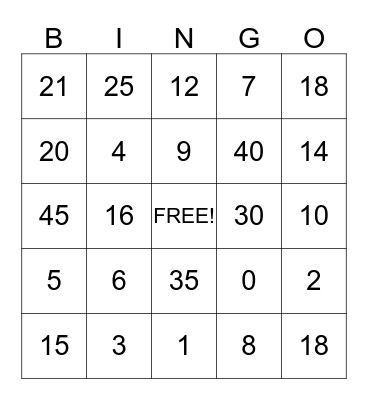 Multiplication Bingo Card