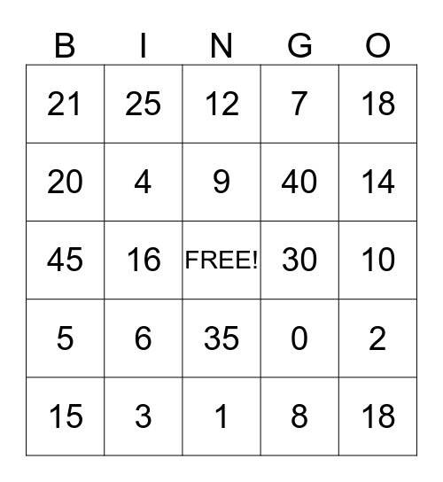 Multiplication Bingo Card