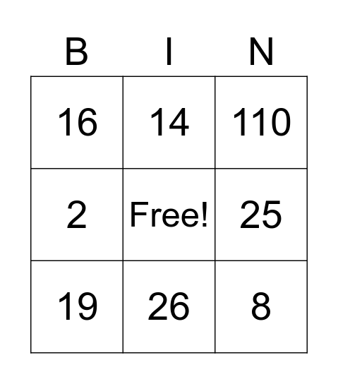 2022 in review Bingo Card