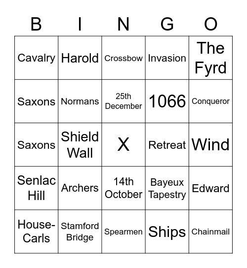 THE BATTLE OF HASTINGS Bingo Card