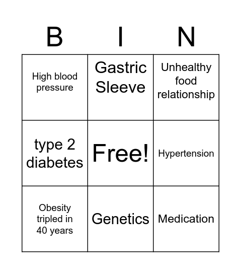 Child Obesity Bingo!!! Bingo Card