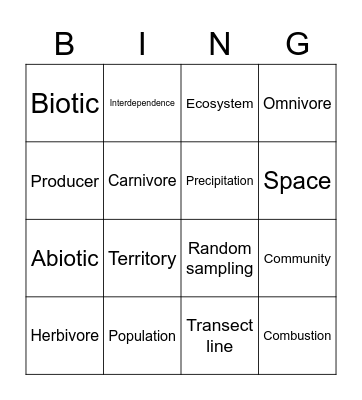 Ecology Bingo Card