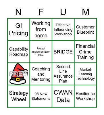 Compliance BINGO Card