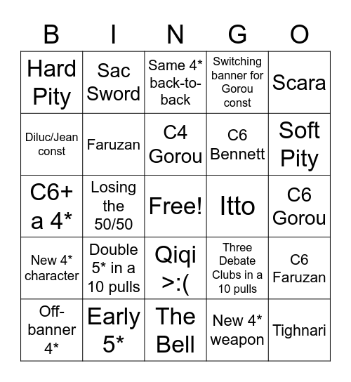 ITTO BANNER Bingo Card
