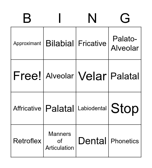 Manners of Articulation Bingo Card