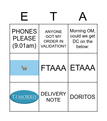 Order Management Bingo Card