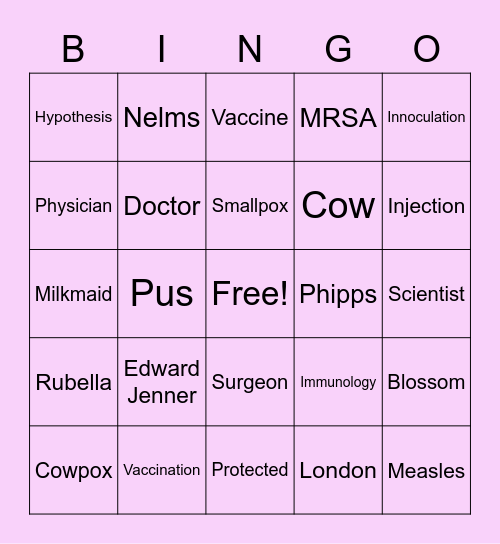 Edward Jenner Bingo Card