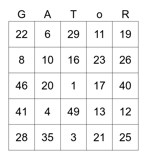 The Holiday Road Bingo Card