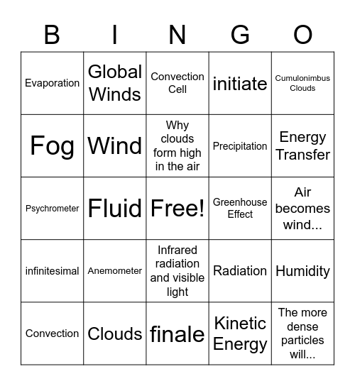 A, W, C Ch. 2 (And a few GLW words!) Bingo Card