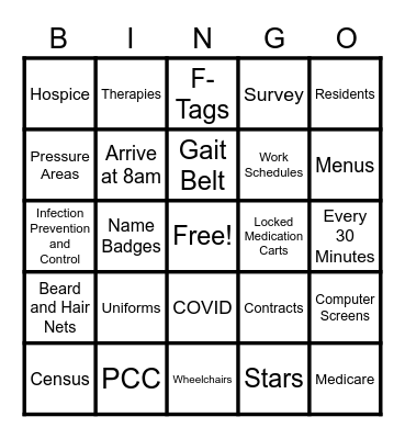 Survey Readiness Bingo Card