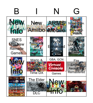 Nintendo Direct Bingo Card