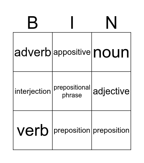 Parts of Speech Bingo Card