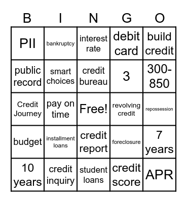 Challenge Your Knowledge on Credit Basics Bingo Card