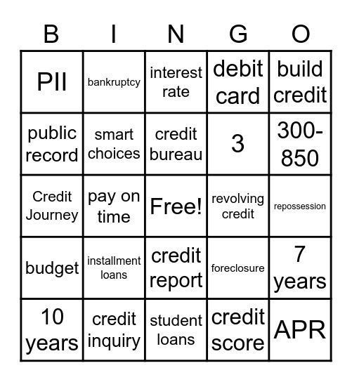 Challenge Your Knowledge on Credit Basics Bingo Card