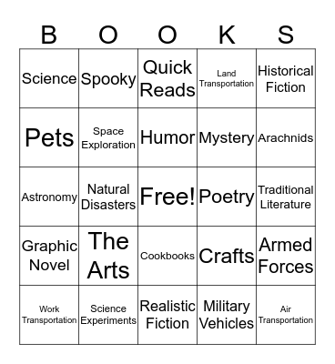 Library Bingo Card