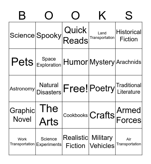 Library Bingo Card