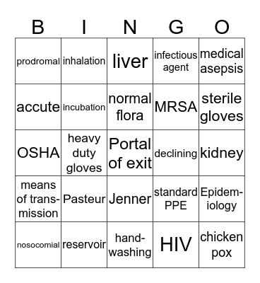 Infection Control Bingo Card