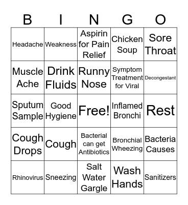 Colds, FLu, and Bronchitis Bingo Card