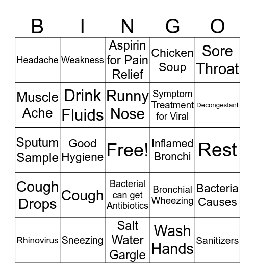 Colds, FLu, and Bronchitis Bingo Card