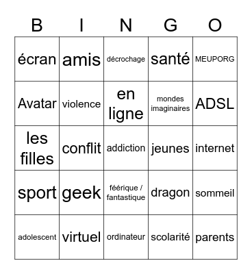 Bingo des jeux videaux Bingo Card