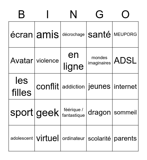 Bingo des jeux videaux Bingo Card