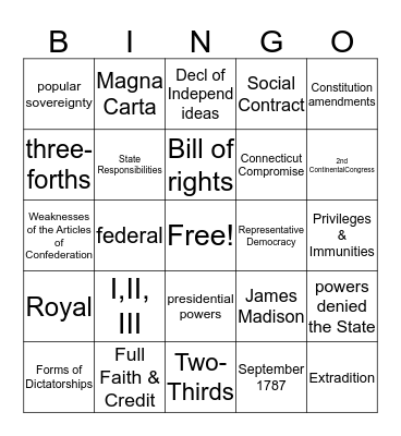 The Foundation of Government Bingo Card