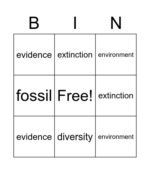 Bundle 3, Scope 1 Bingo Card