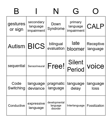 Final Review Bingo Card
