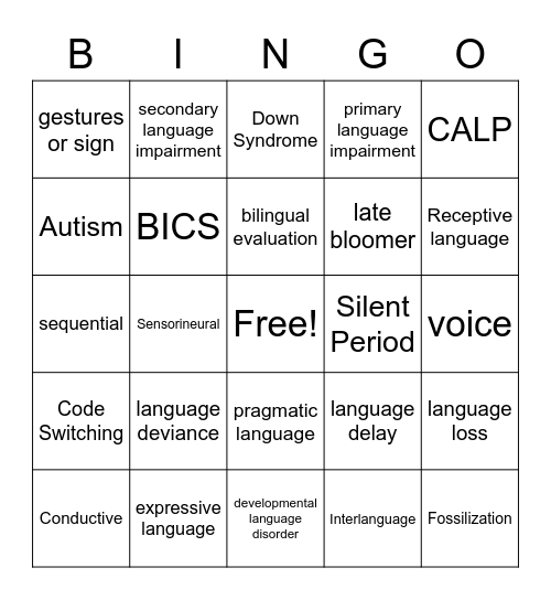 Final Review Bingo Card