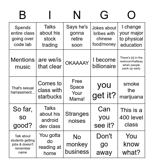 Phuong Nguyen Bingo Card