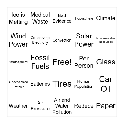 Human Impact on Earth Bingo Card