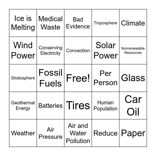 Human Impact on Earth Bingo Card