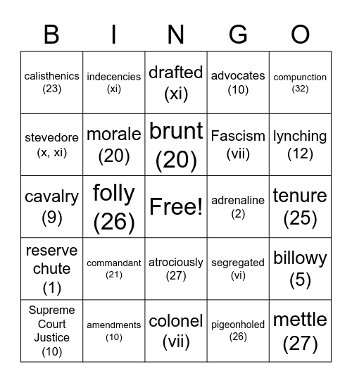 Courage - Forward - Chapter 4 Bingo Card