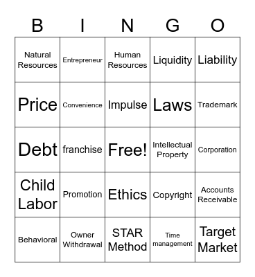 Intro to Business Final Review 1 Bingo Card