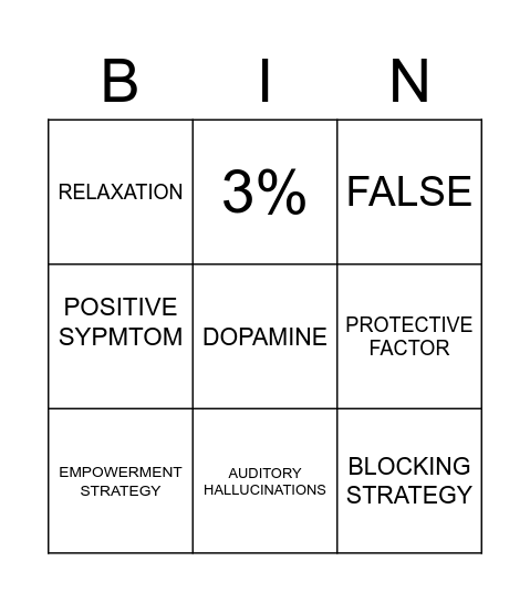 Understanding Psychosis Bingo! Bingo Card