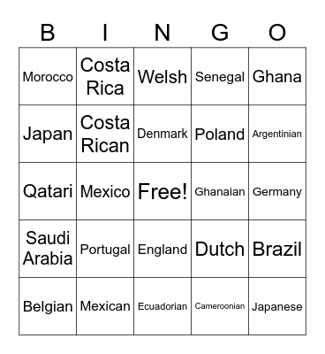 Países y nacionalidades de la copa mundial Bingo Card