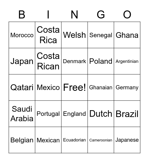 Países y nacionalidades de la copa mundial Bingo Card