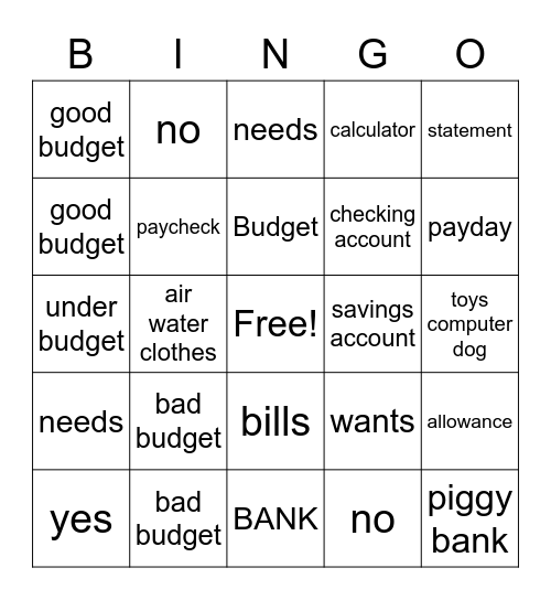 Budget 101 Bingo Card